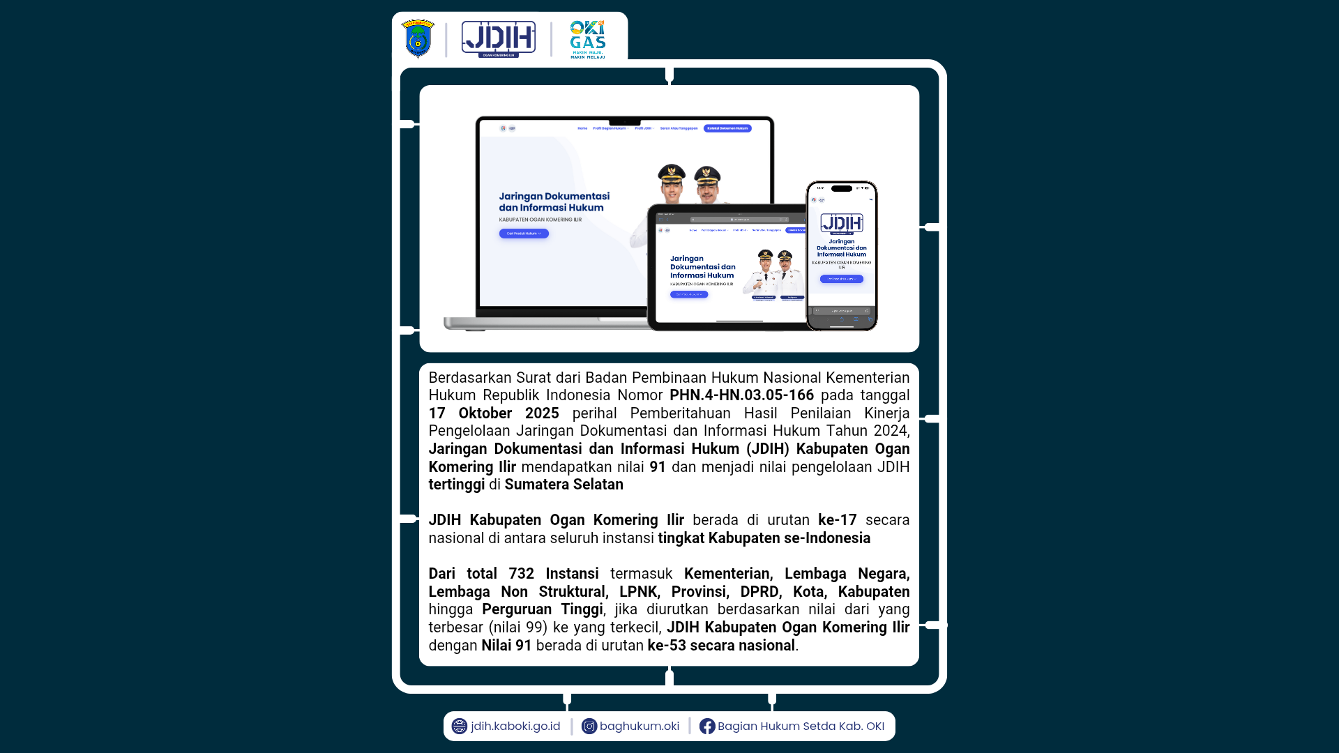 JDIH Kabupaten OKI mendapatkan nilai 91 dan menjadi yang tertinggi di Sumatera Selatan