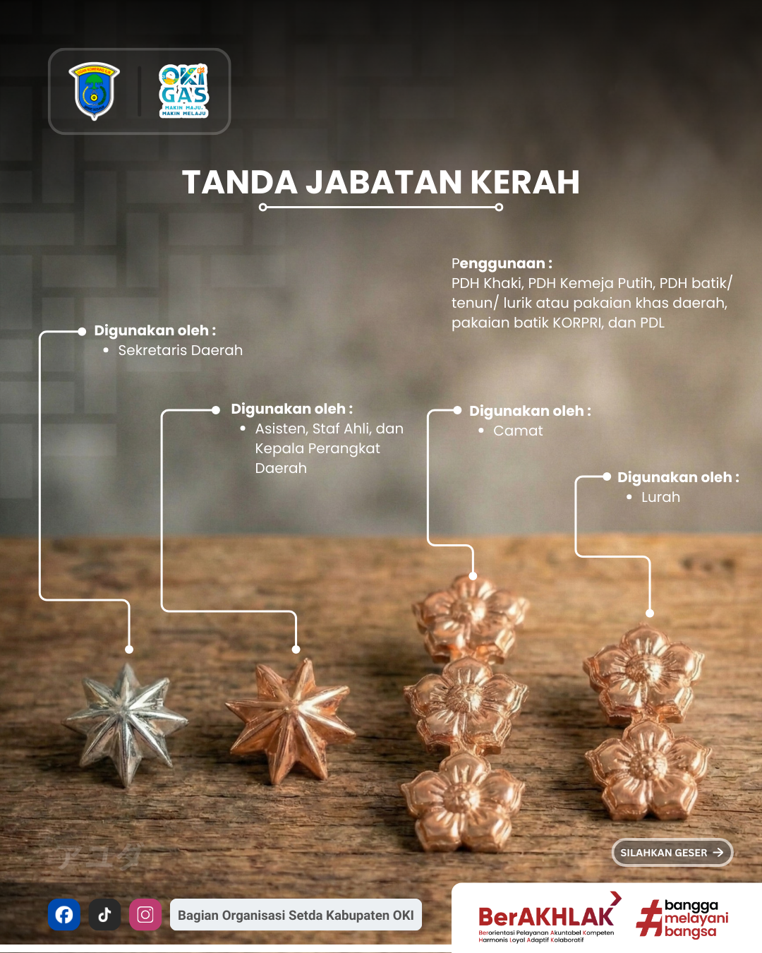 Panduan Atribut & Kelengkapan Pakaian Dinas Aparatur Sipil Negara di Lingkungan Pemerintah Kabupaten Ogan Komering Ilir