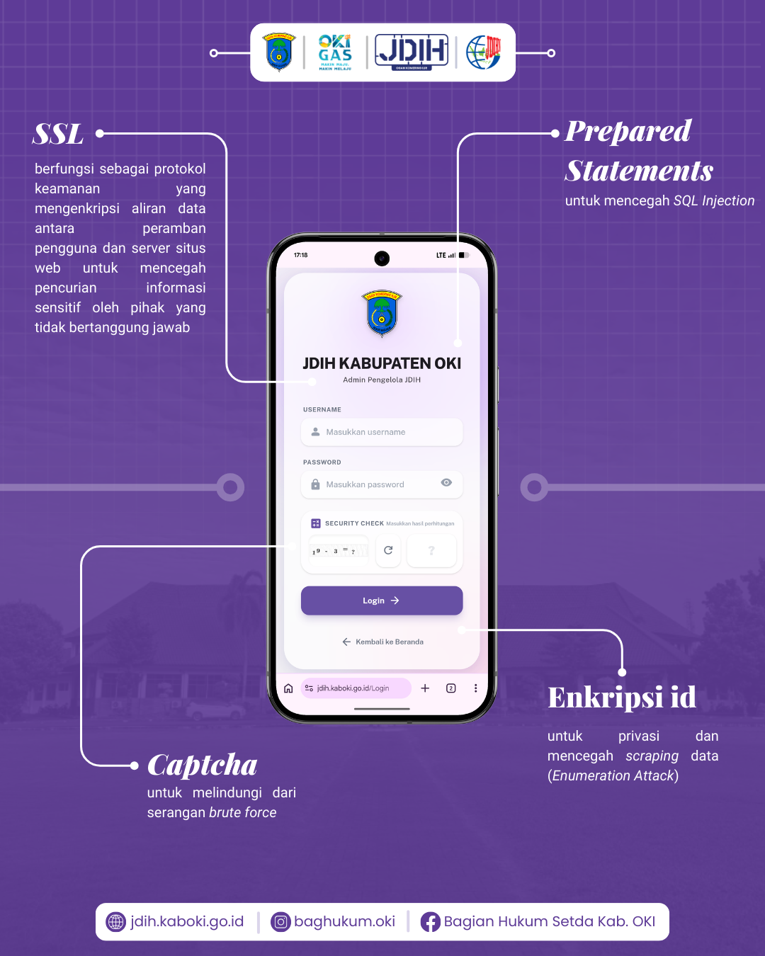 Update JDIH Kabupaten OKI v3.0.0