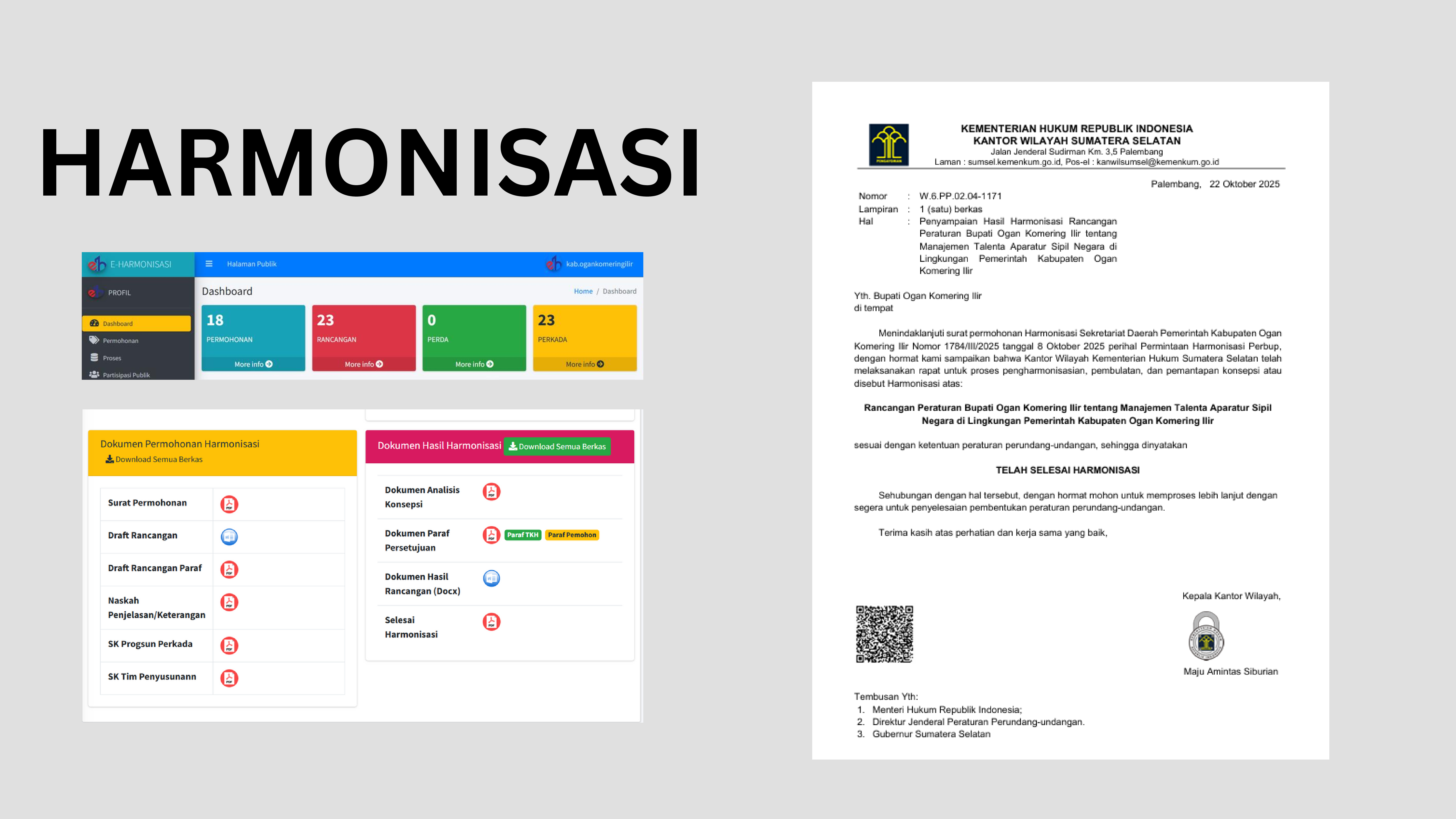 Program Pembentukan Peraturan Kepala Daerah Kabupaten Ogan Komering Ilir Tahun 2026